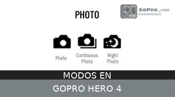 ᐈtodos Los Modos De La Gopro Hero4 La Mejor Configuracion