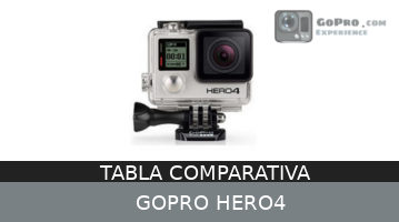 Tabla comparativa Hero, Hero4 Session, Hero4…